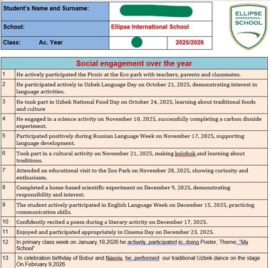 EduPage record of a student's social engagement through the year