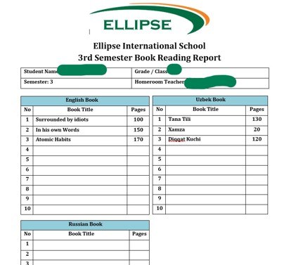 EduPage book-reading report listing titles and pages