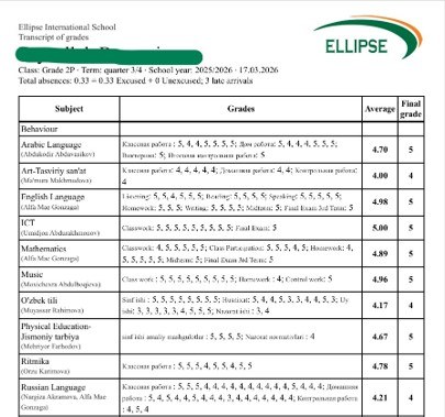 EduPage term report card with subject grades and averages